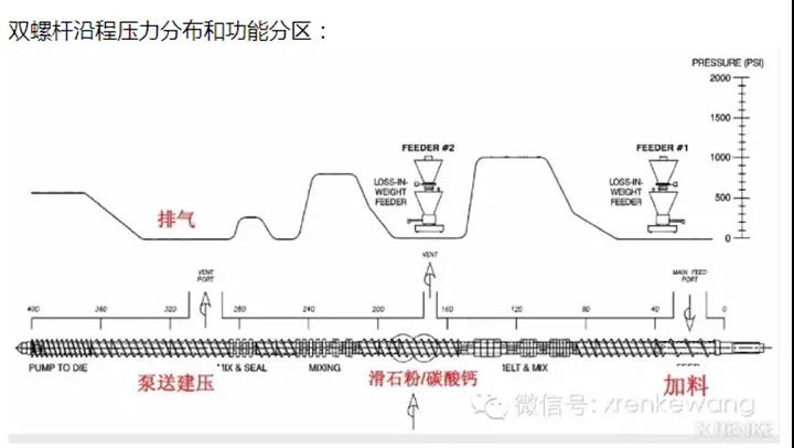 南京科亞出席2021年度色母粒年會(huì)會(huì)議并作專題報(bào)告！